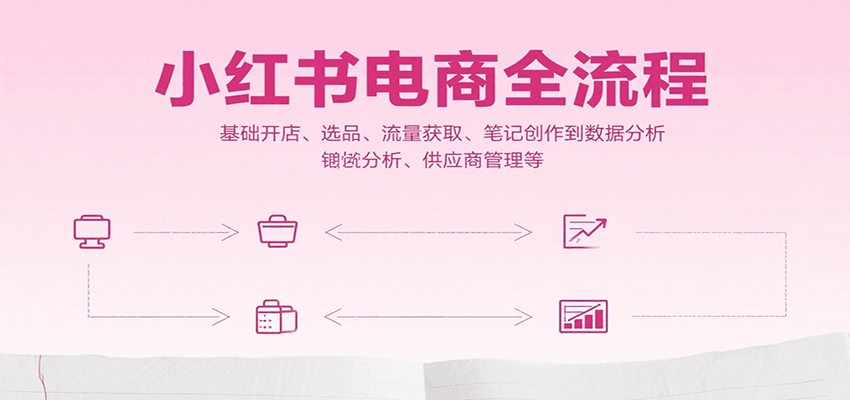小红书电商全流程，基础开店、选品、流量获取、笔记创作到数据分析、供应商管理等
