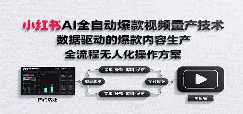 小红书AI全自动爆款视频量产技术，数据采集、素材处理到AI剪辑全流程自动化操作