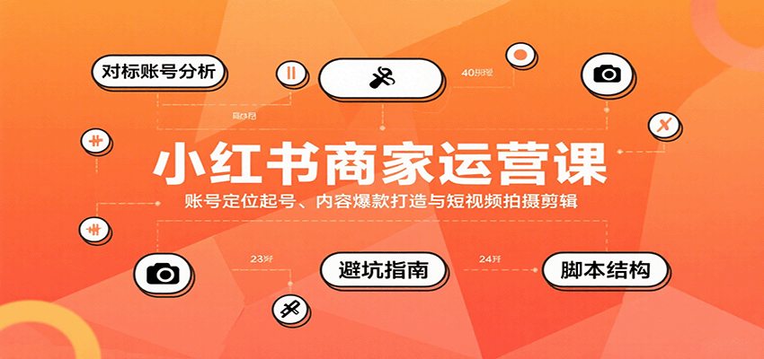 小红书商家运营课，账号定位起号、内容爆款打造与短视频拍摄剪辑
