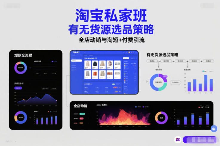 淘宝私家班，有无货源选品策略，高成功率爆款全流程打法，全店动销与淘短+付费引流(更新)